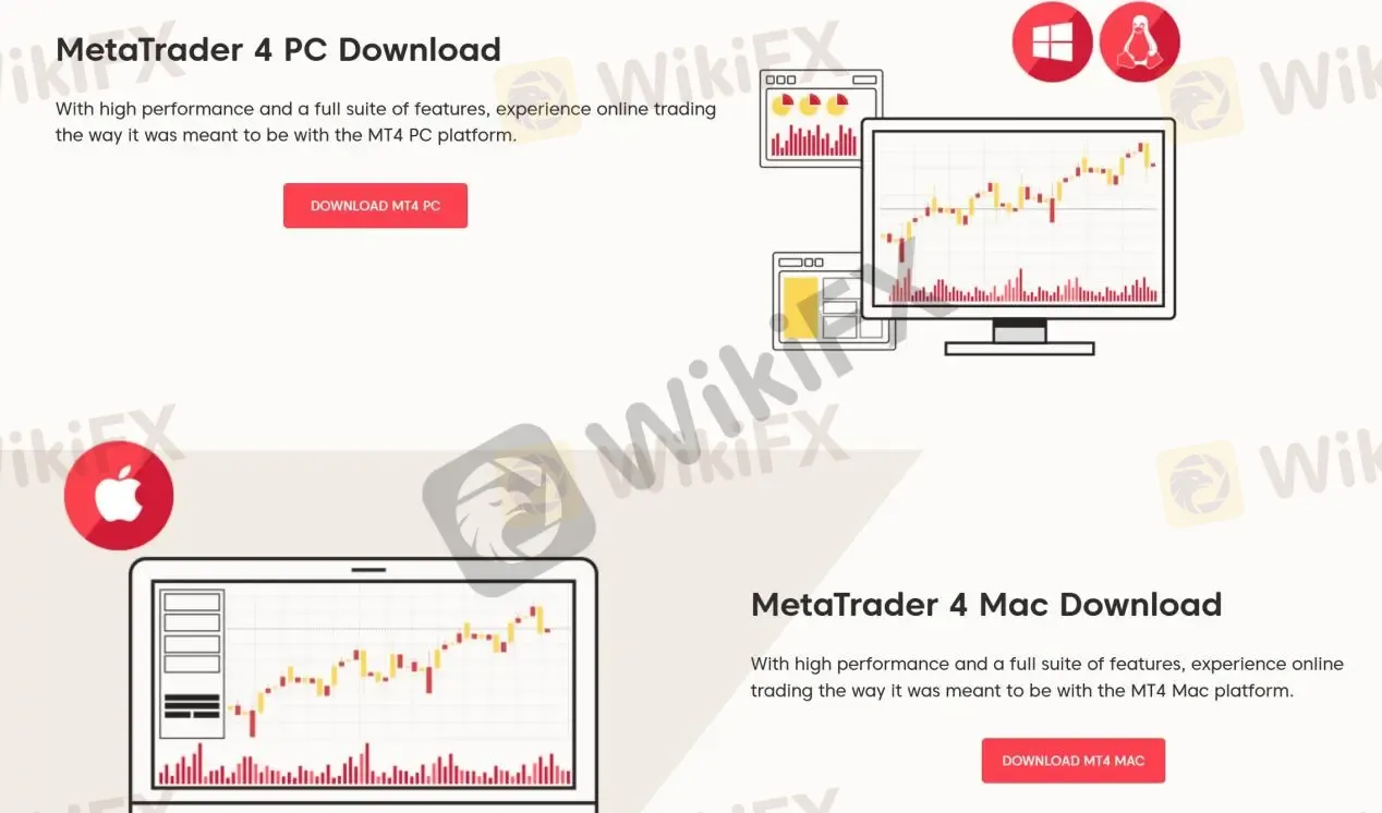 MT4 for PC & Mac MT4 for PC & Mac