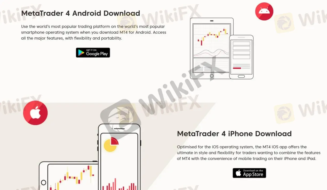 MT4 for Android & iPhone