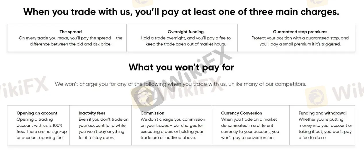 Fees Fees