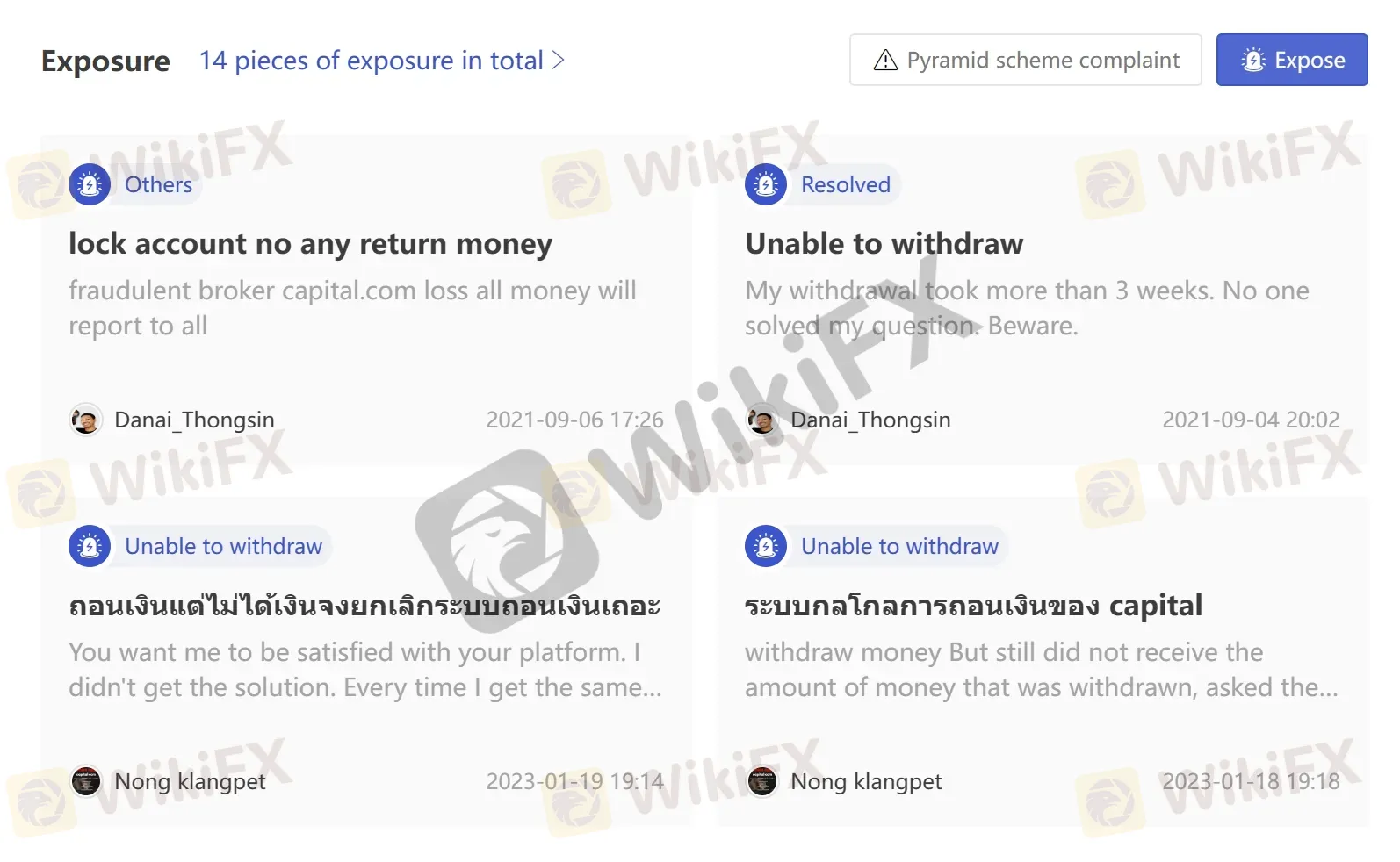 User Exposure on WikiFX User Exposure on WikiFX
