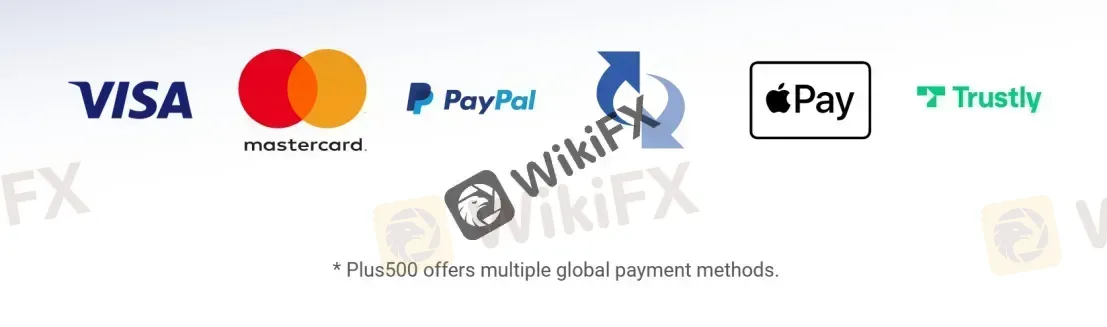 payment methods