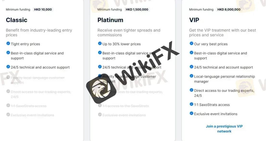 account types account types