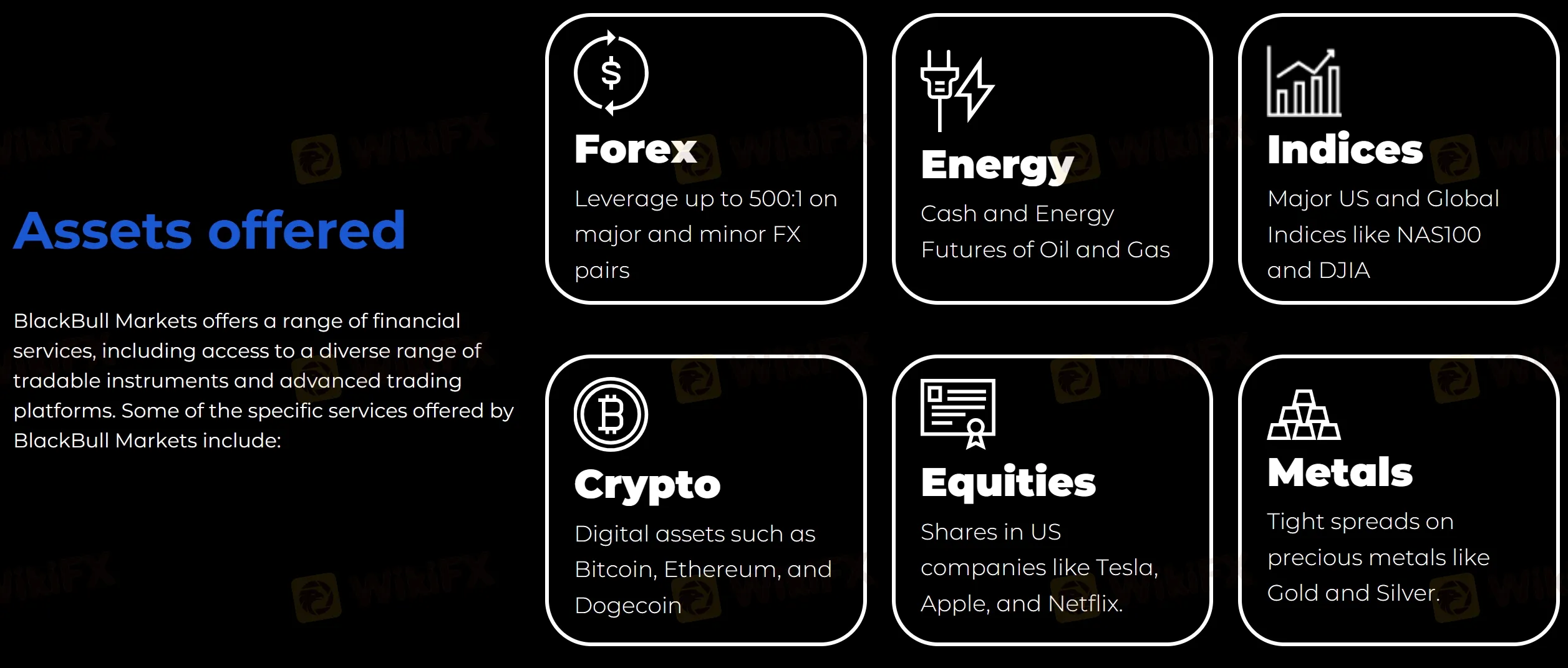 Market Instruments