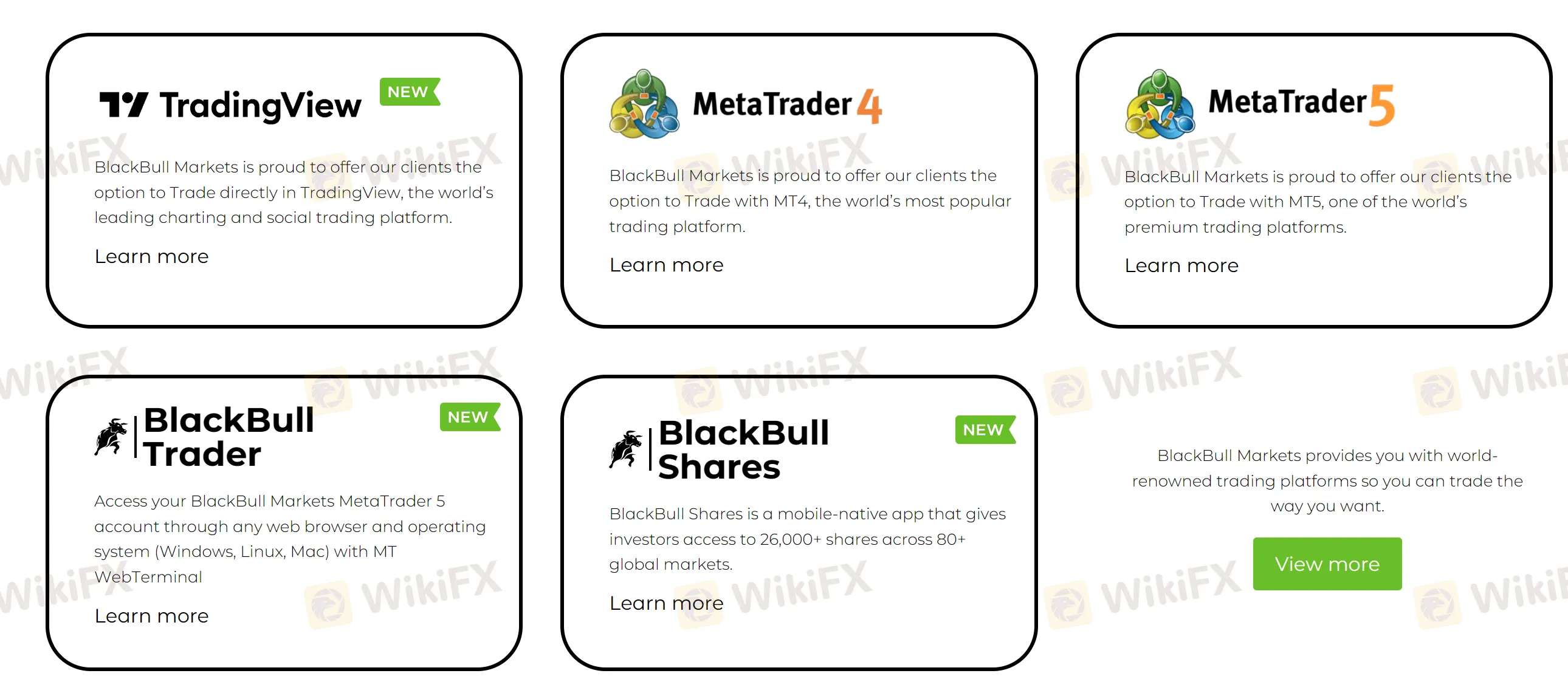 Trading Platforms