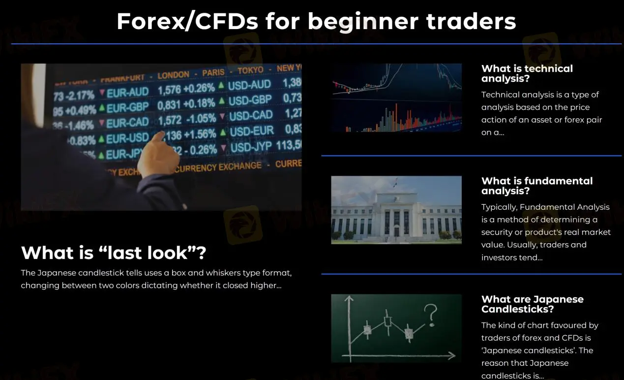 Forex Beginner