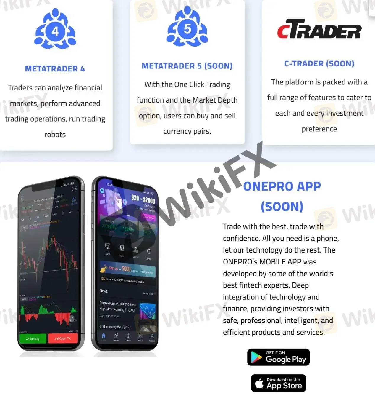 Trading Platforms Trading Platforms