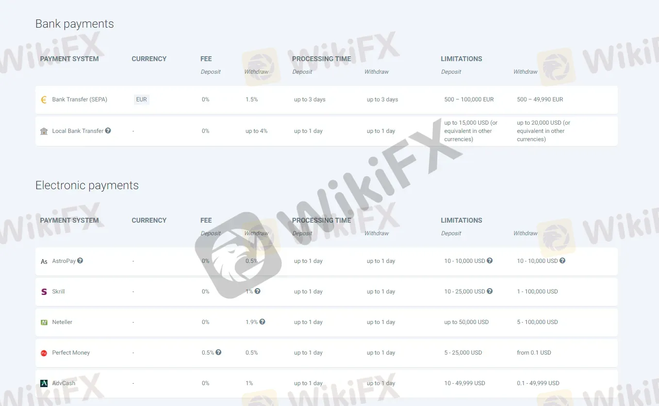 payment-methods