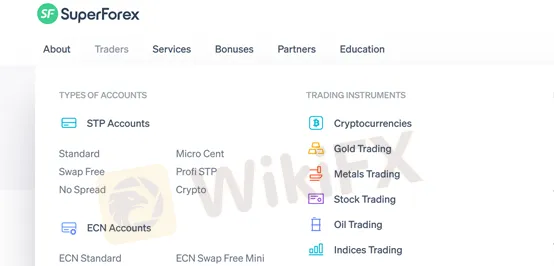 Market instruments