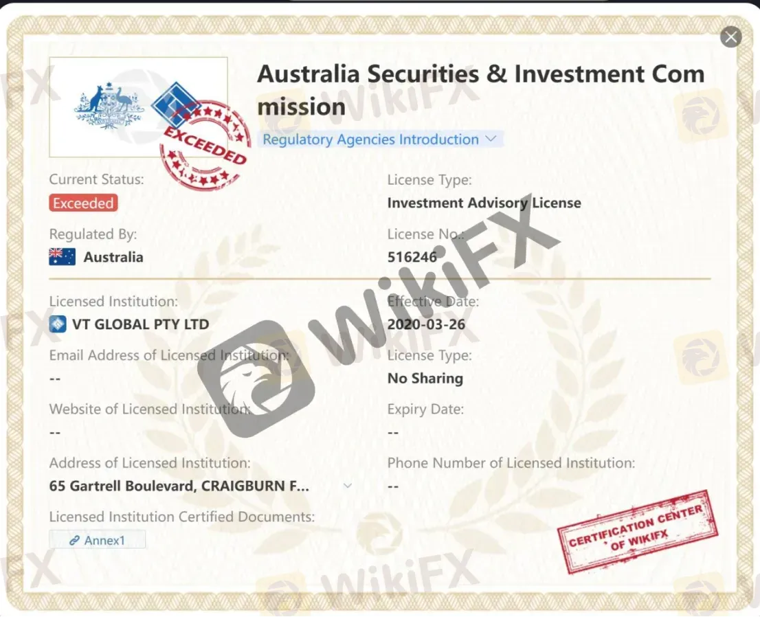 Australia Securities & Investment Commission - ASIC Australia Securities & Investment Commission - ASIC