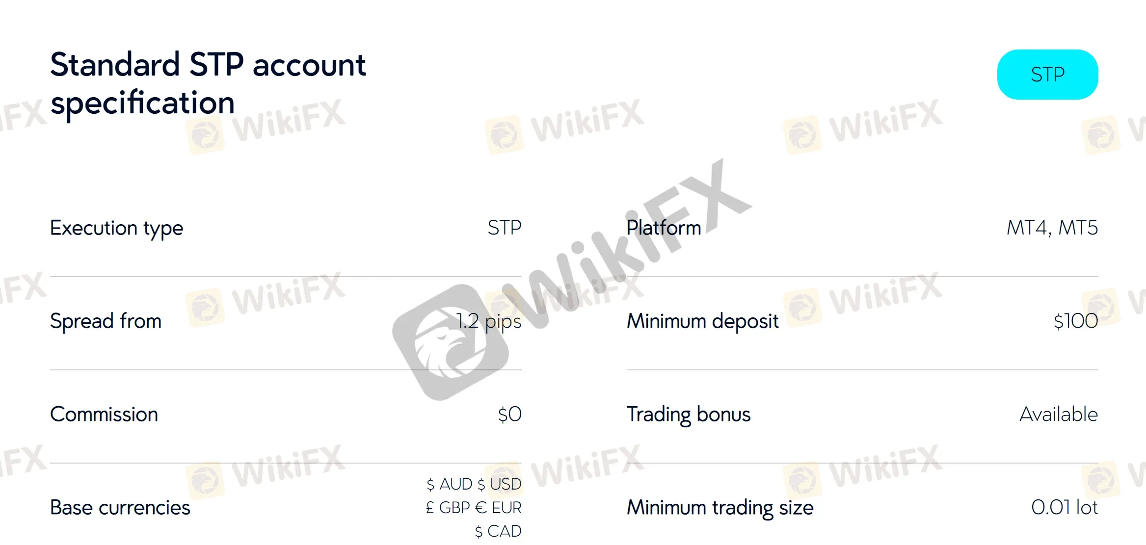 account-types account-types
