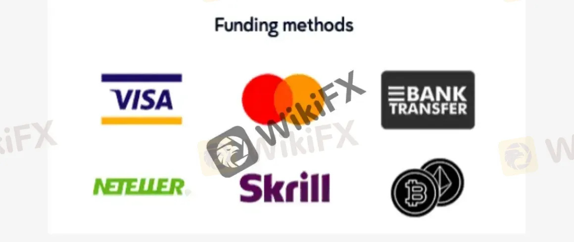 Deposit & Withdrawal logos Deposit & Withdrawal logos