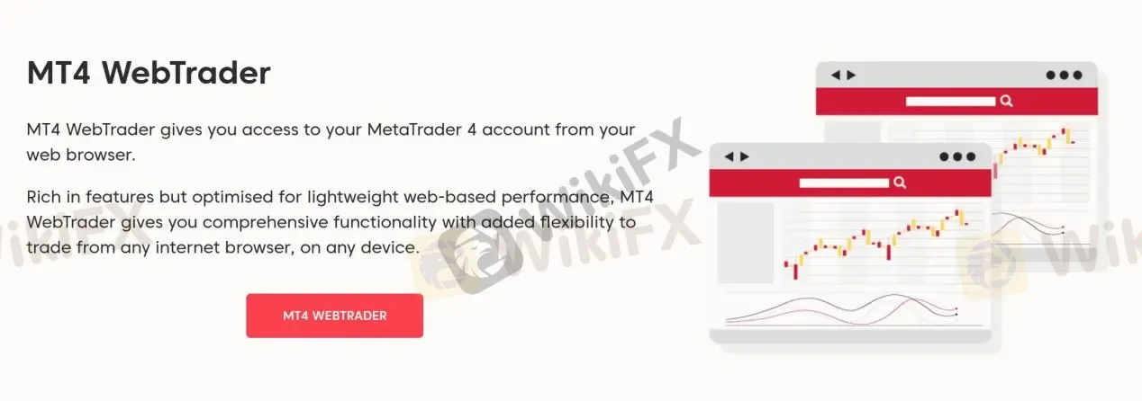 MT4 WebTrader MT4 WebTrader