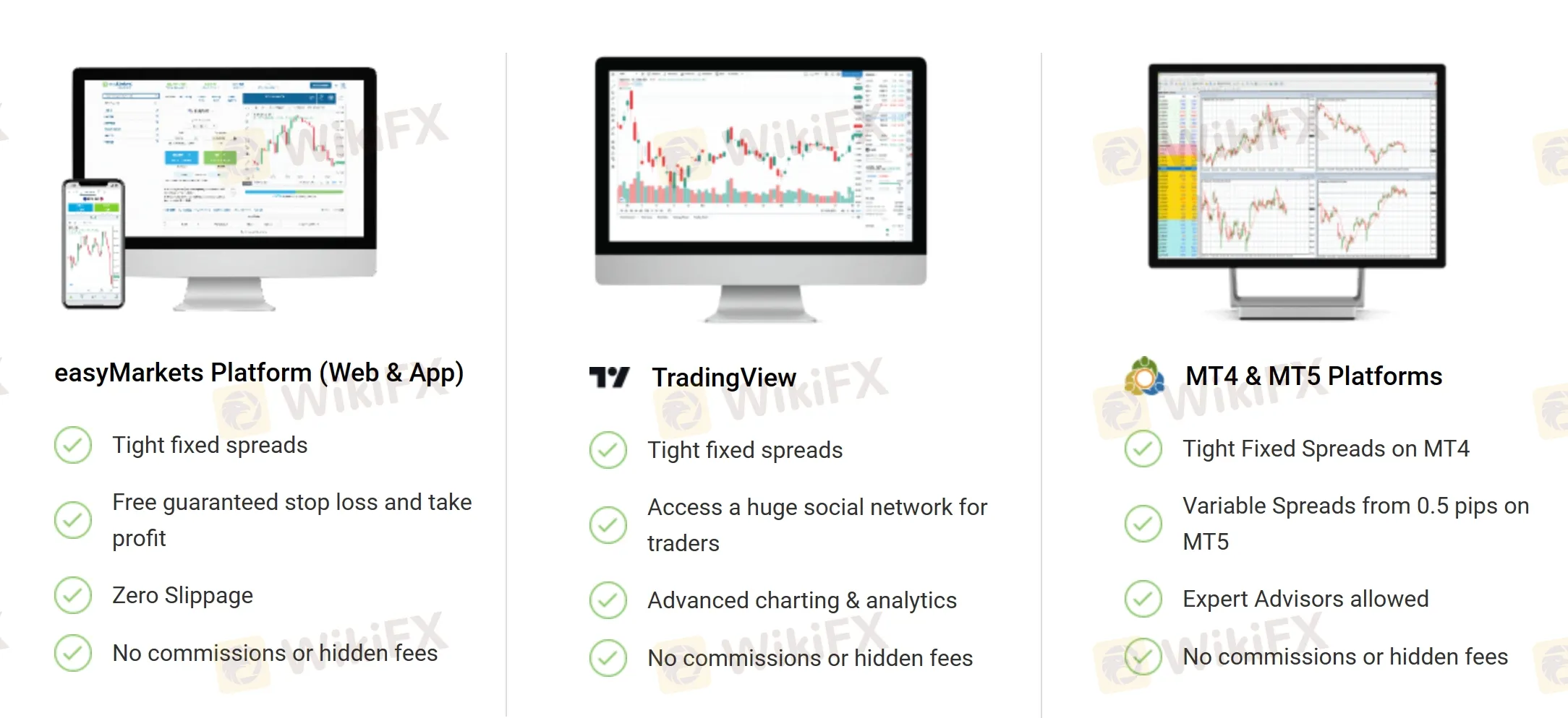 Trading Platforms