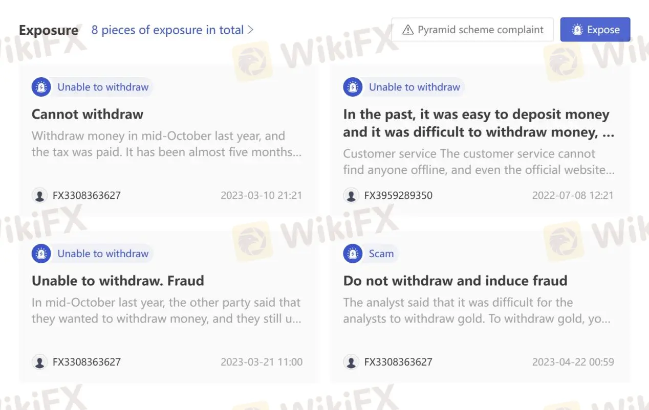 User Exposure on WikiFX