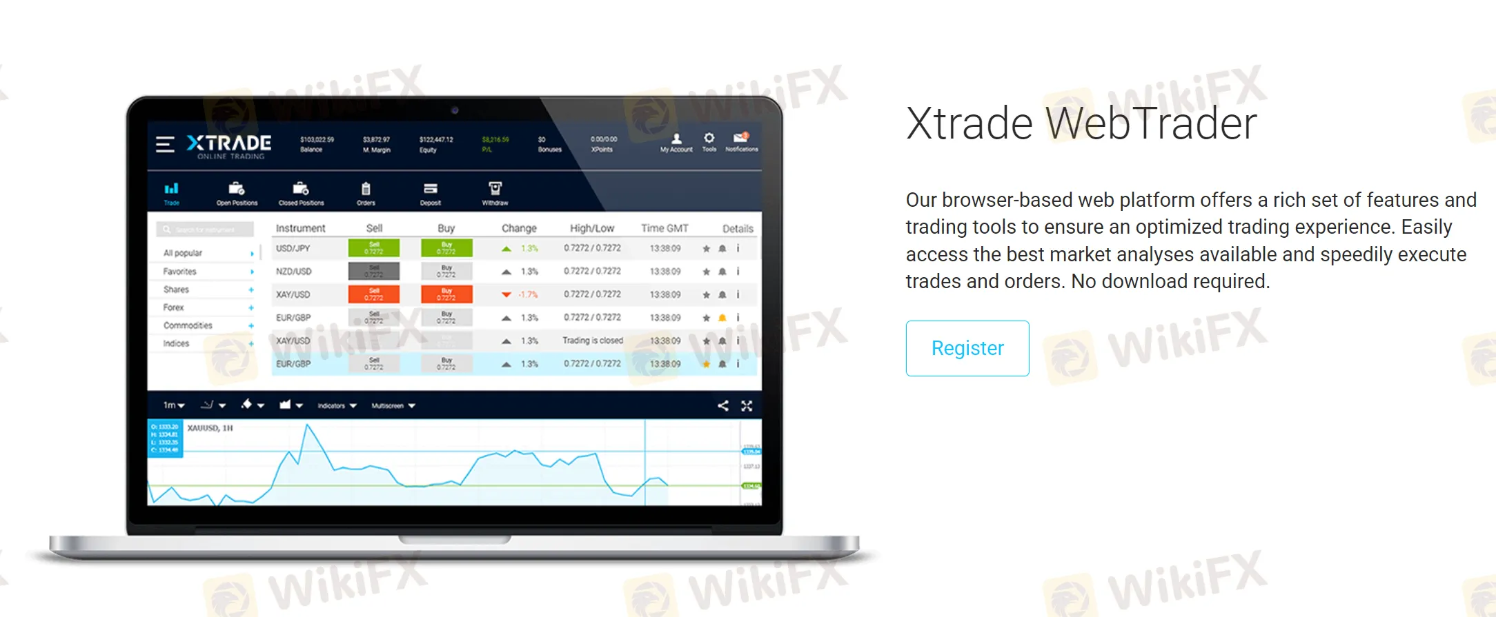 trading-platform