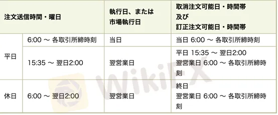 payment-methods