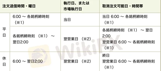 payment-methods