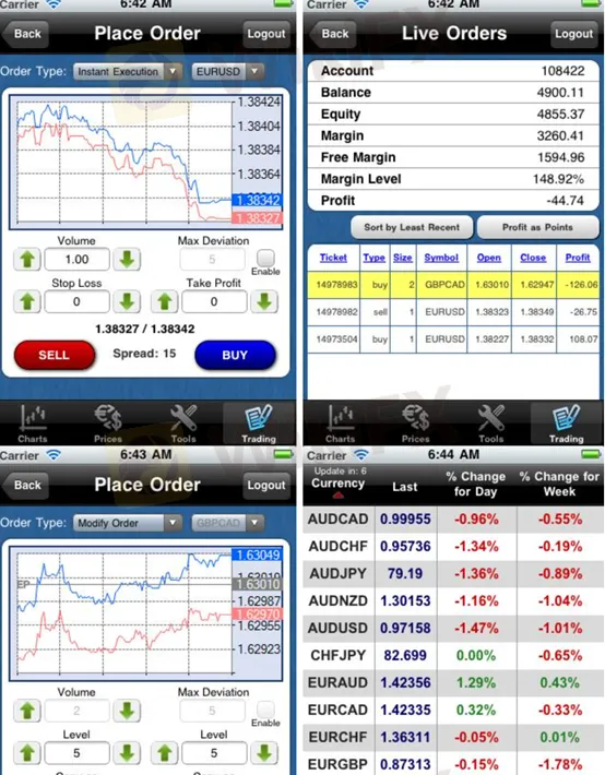 trading-platform