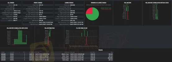 trading-platform