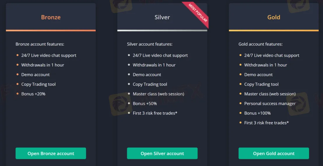 account-types account-types