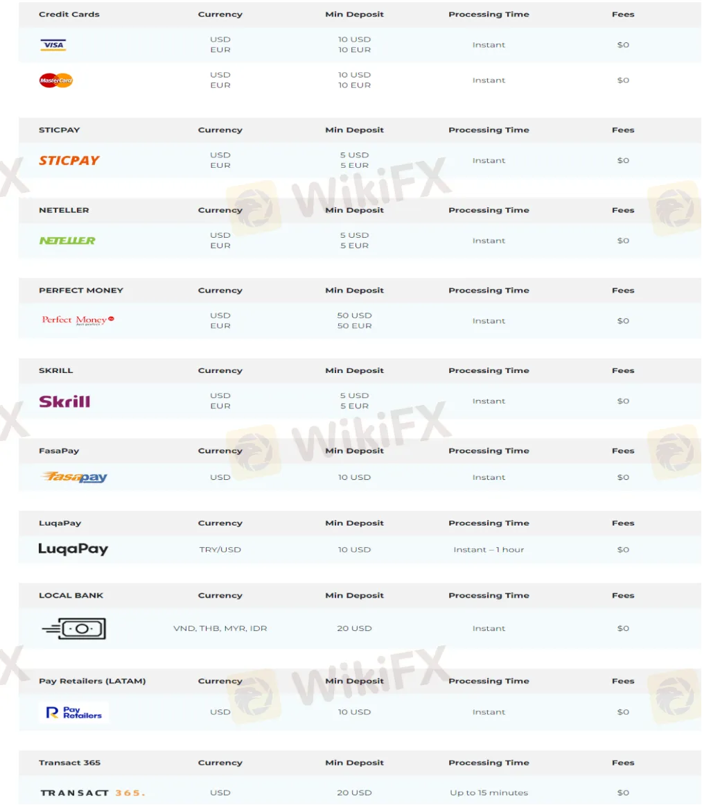 payment-methods