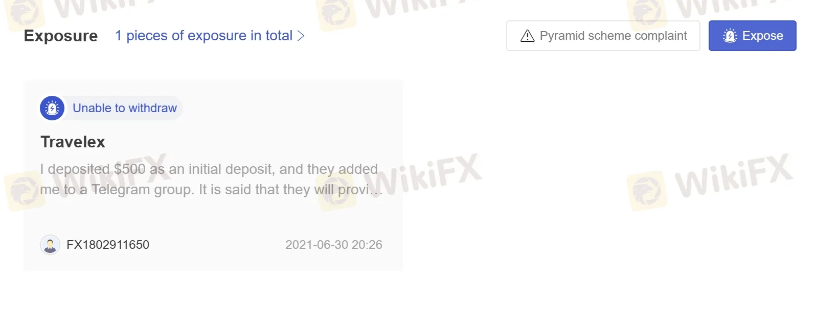 User Exposure on WikiFX