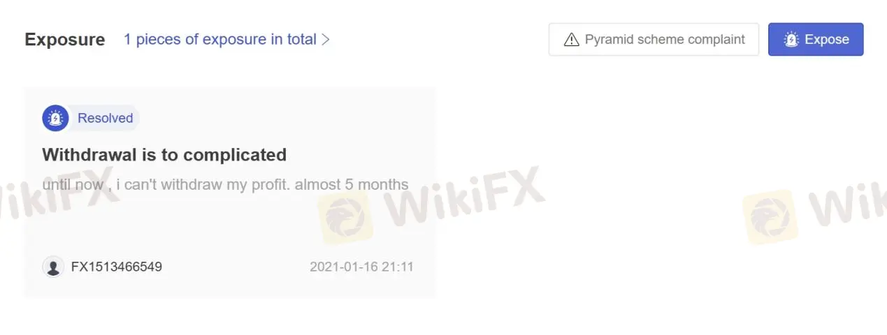 User Exposure on WikiFX