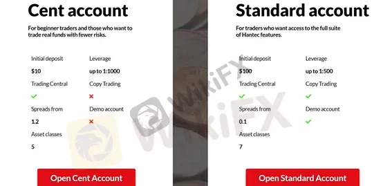 account types account types