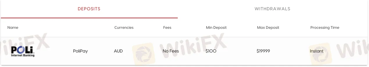 deposit-withdrawal deposit-withdrawal