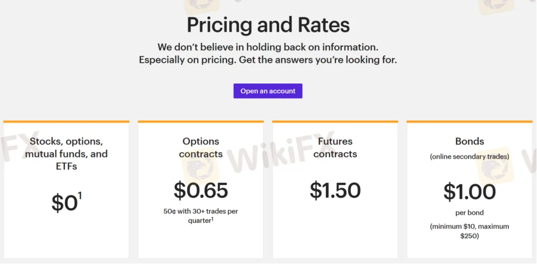 spreads