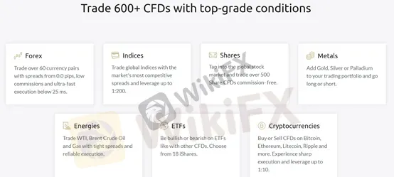 market instruments