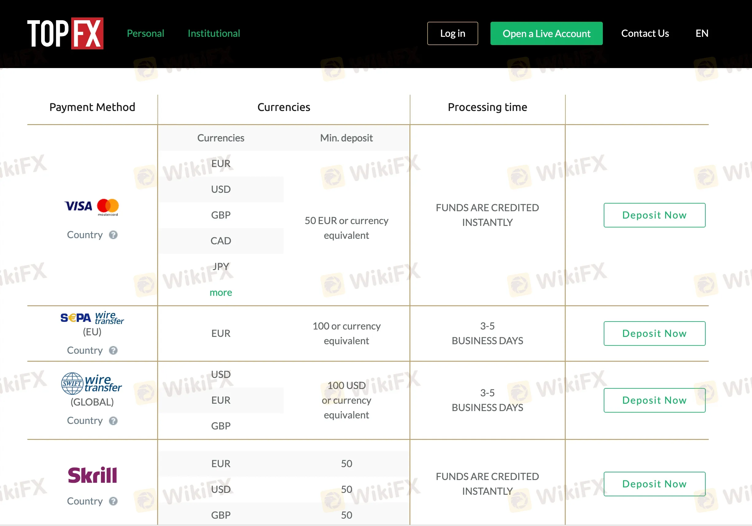 deposit-withdrawal deposit-withdrawal