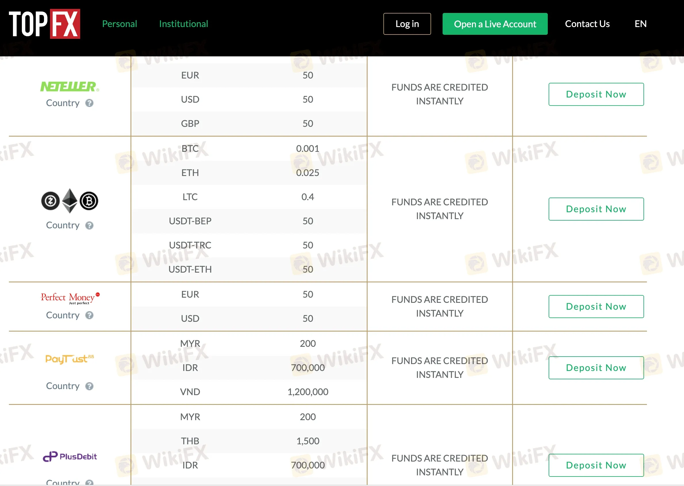 deposit-withdrawal deposit-withdrawal