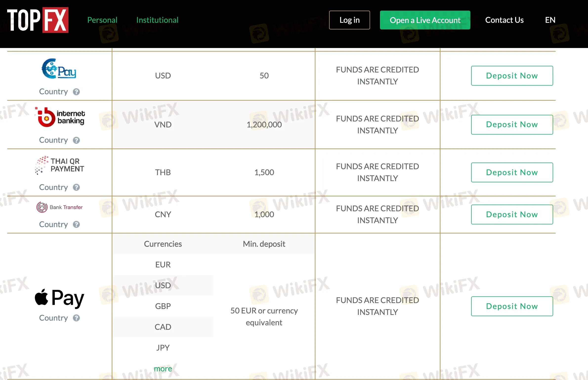 deposit-withdrawal deposit-withdrawal