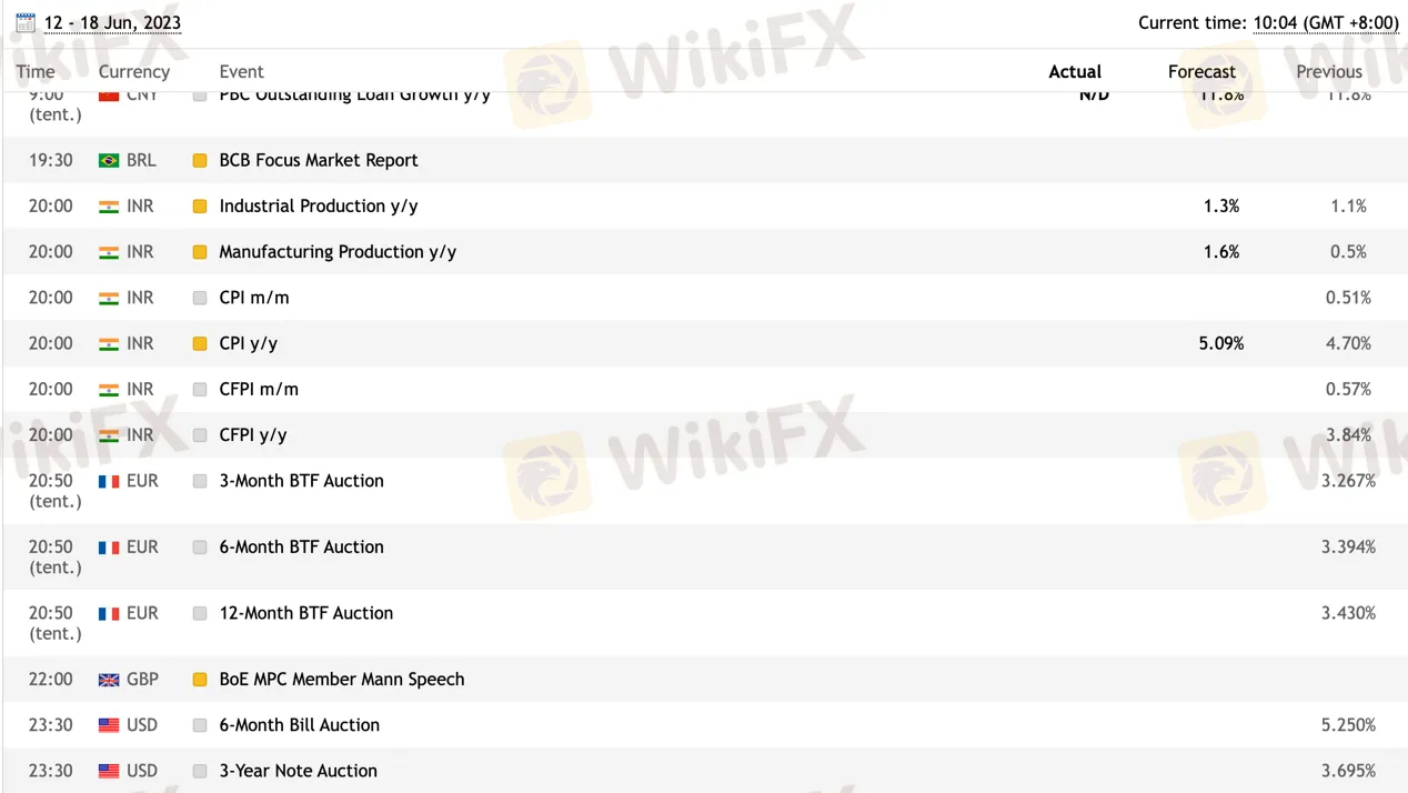 trading-tools trading-tools