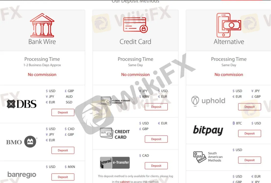 Deposit & Withdrawal