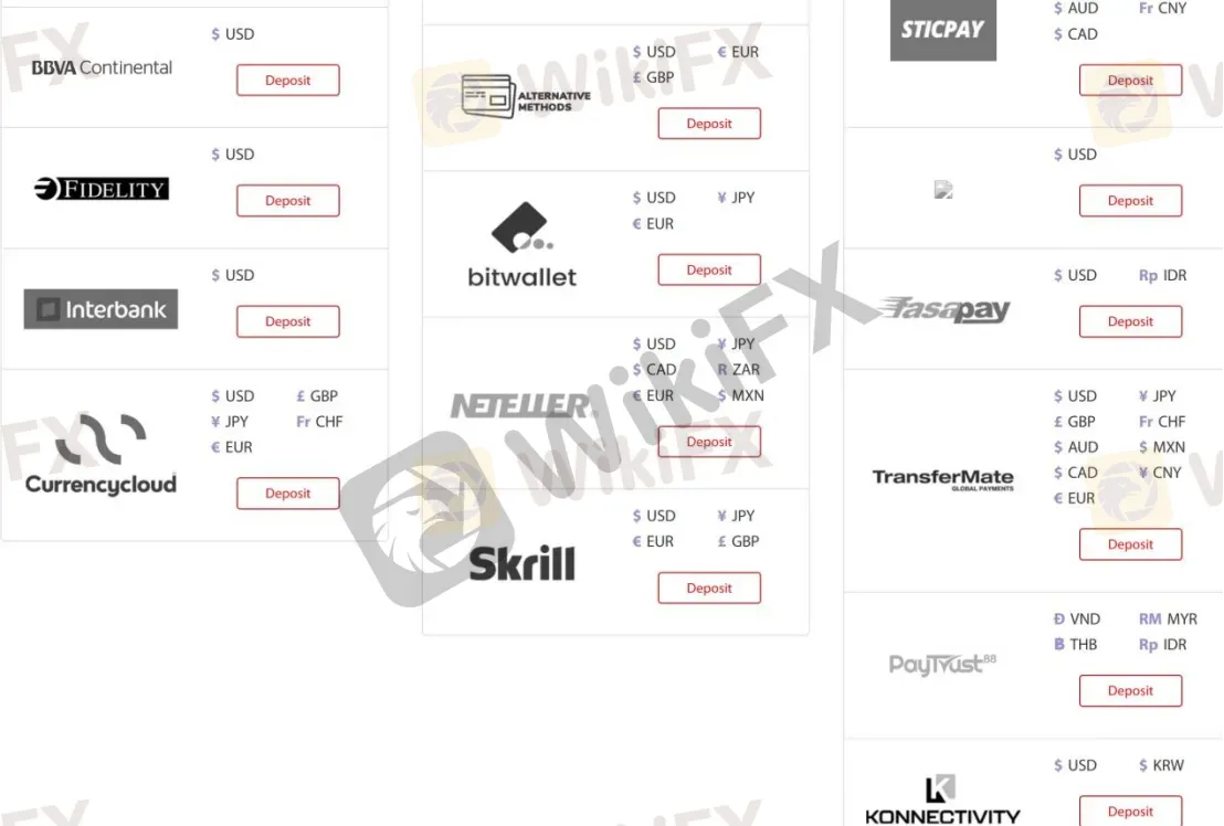 Deposit & Withdrawal