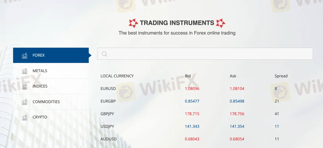 market-instruments