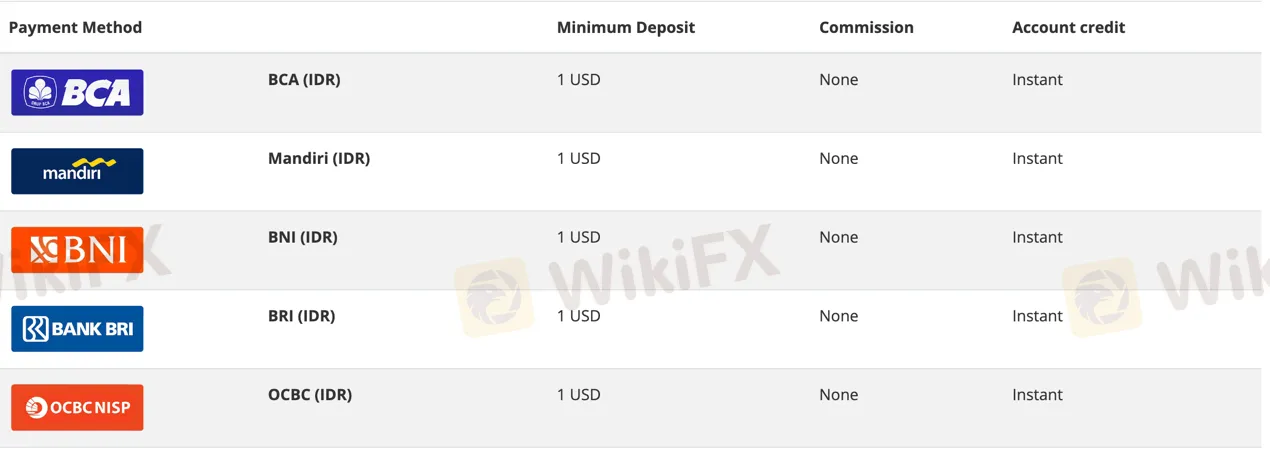 deposit-withdrawal deposit-withdrawal