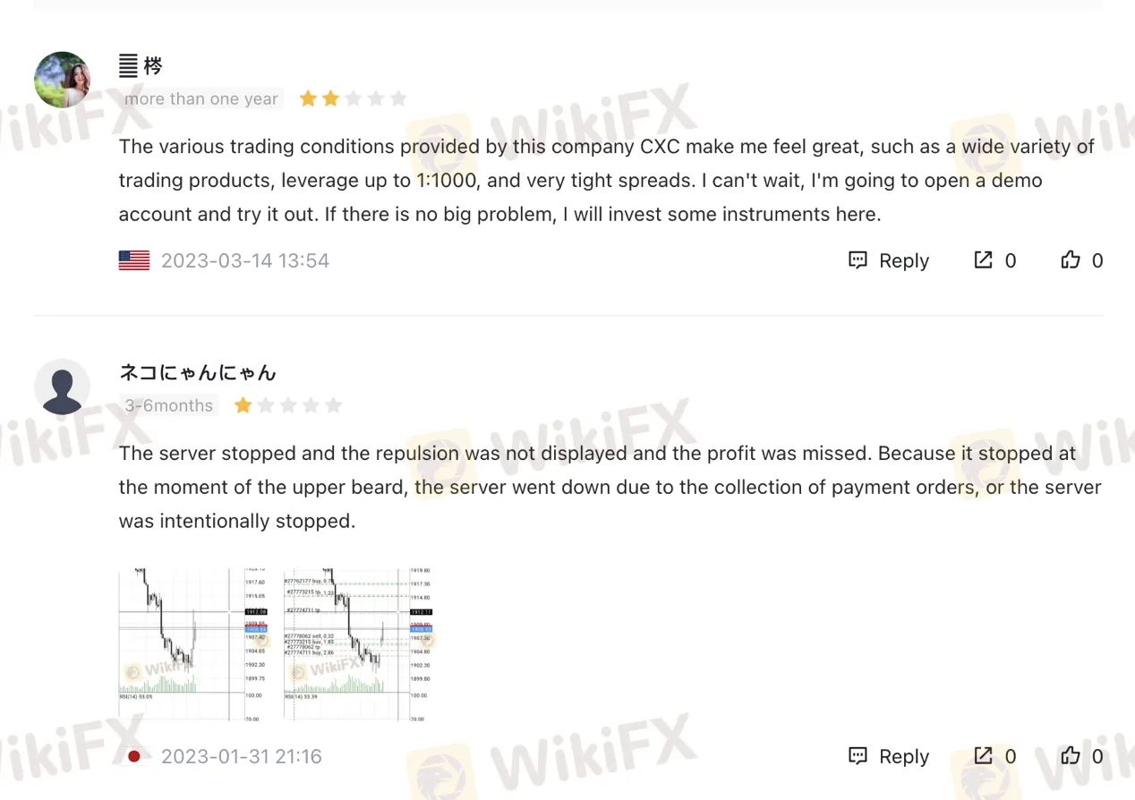 reviews reviews