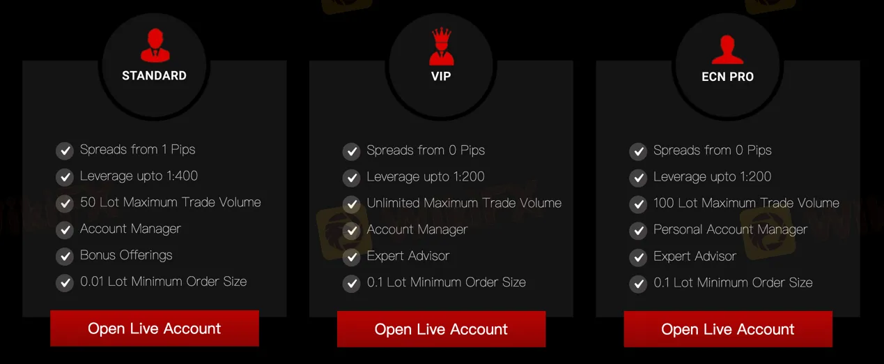 account-types