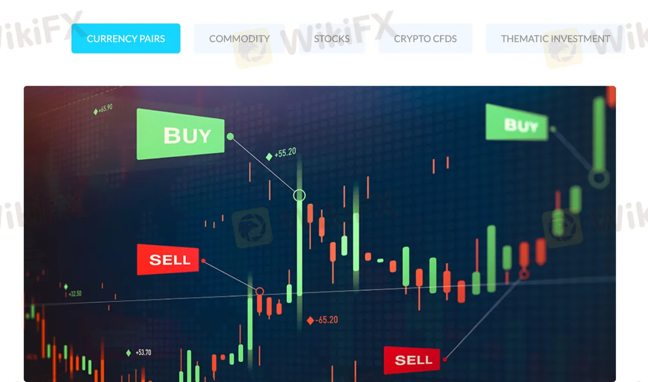 market-instruments