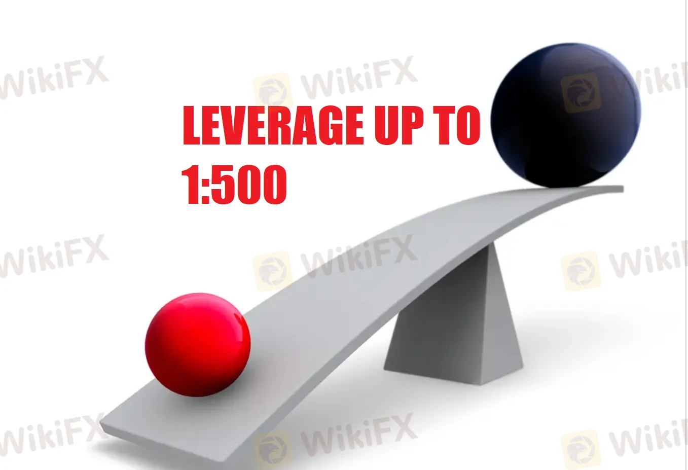 leverage 