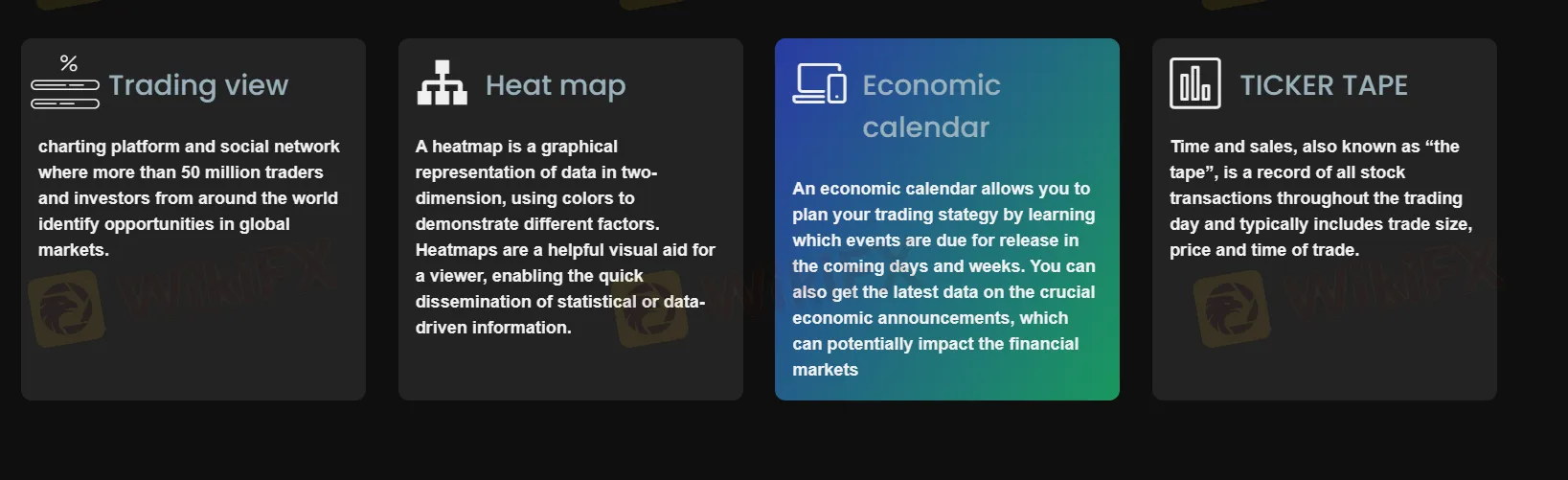 Trading Tools