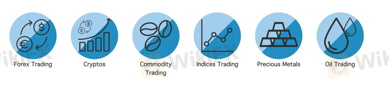 market-instruments