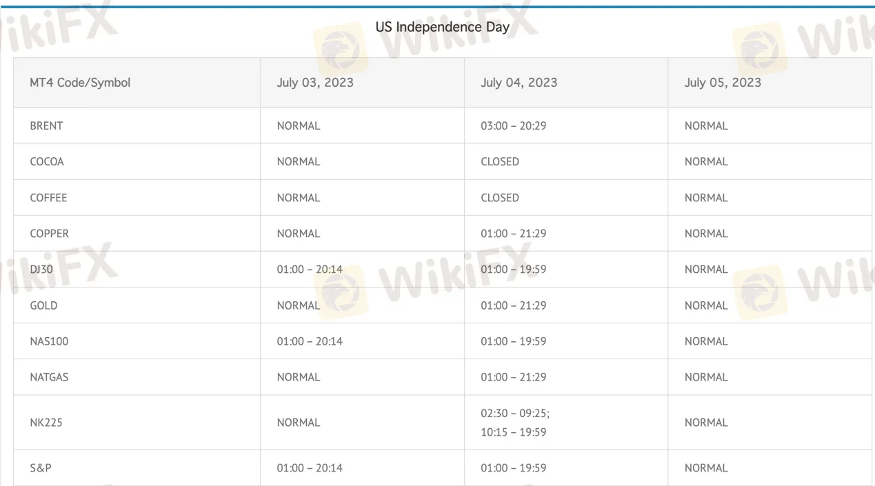 outils-de-trading