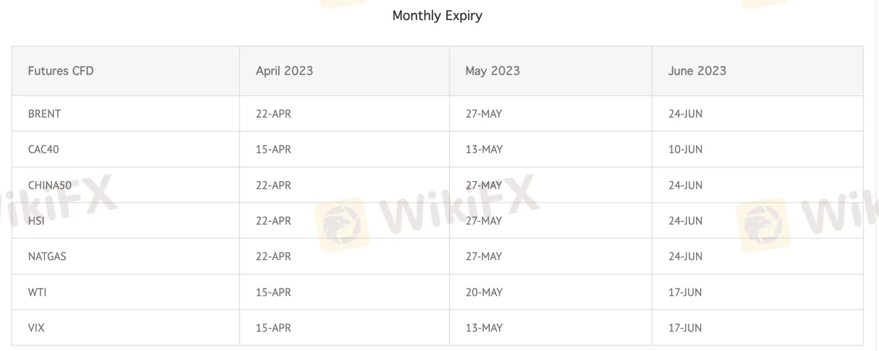 outils-de-trading