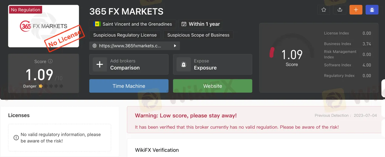 regulation regulation