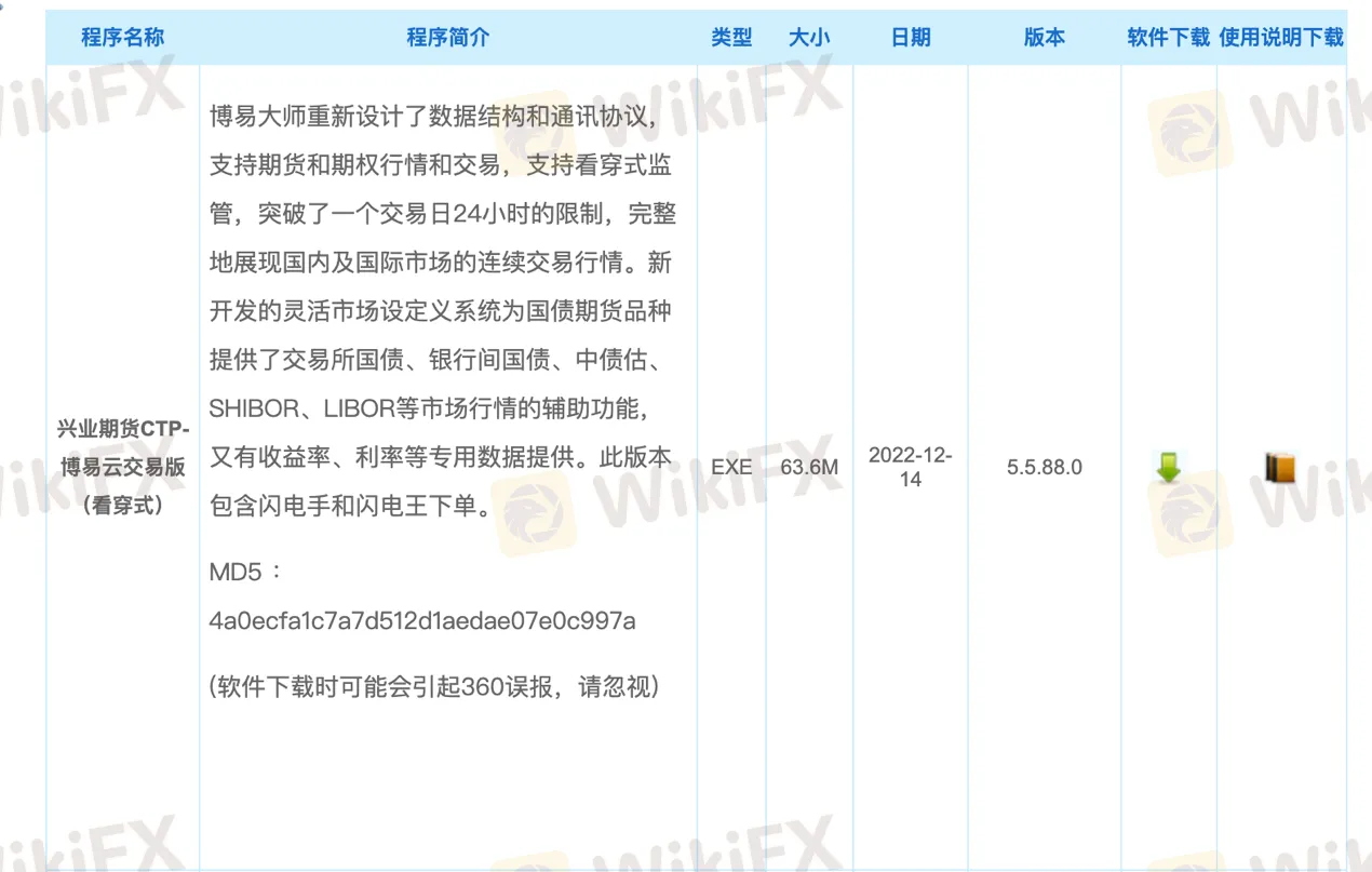 trading-platform trading-platform
