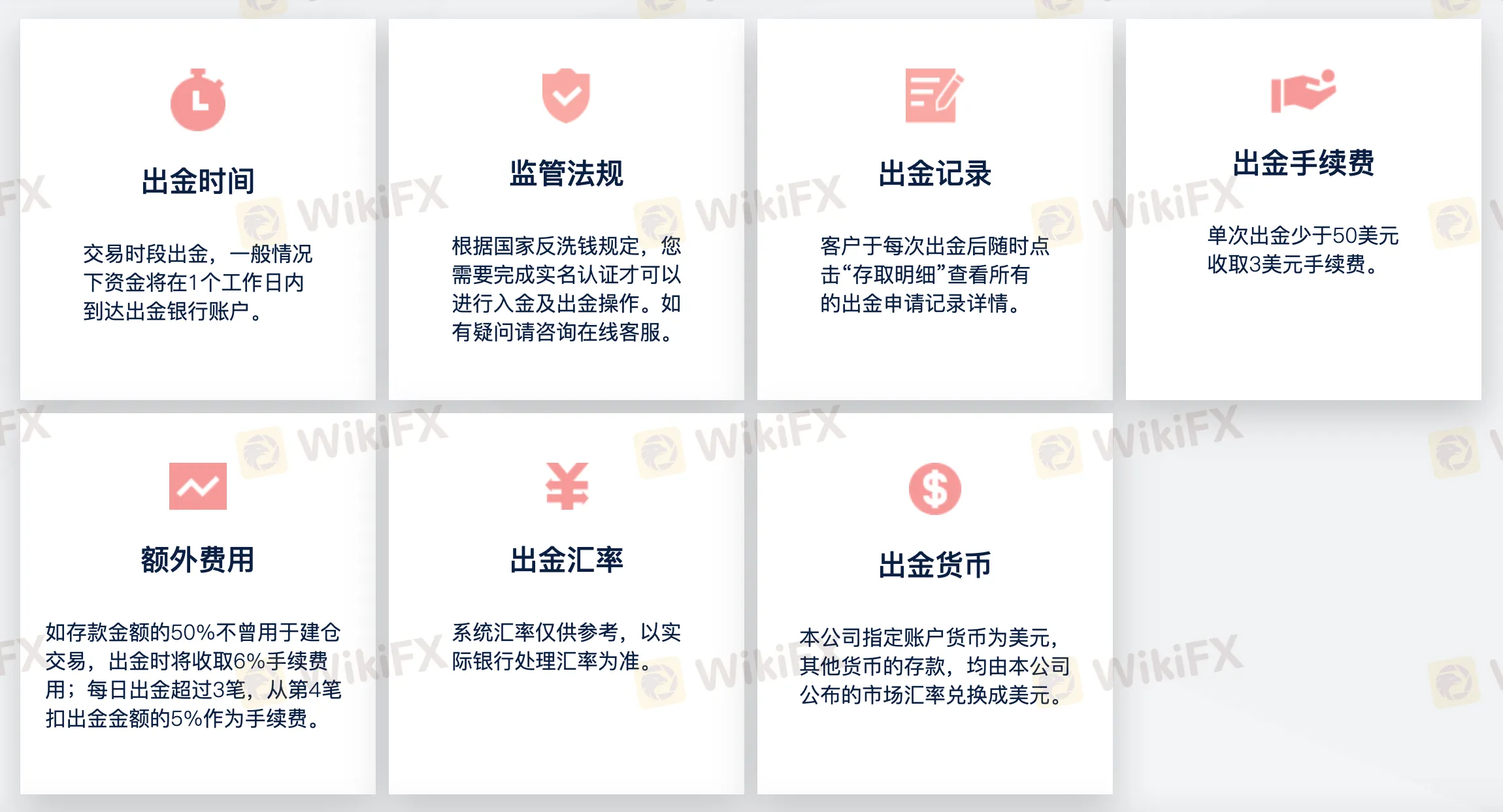 deposit-withdrawal deposit-withdrawal